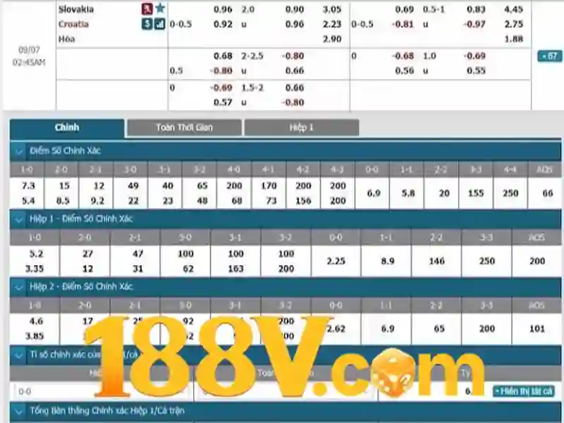 Hướng dẫn nạp rút Slot uy tín không bị chặn 2026