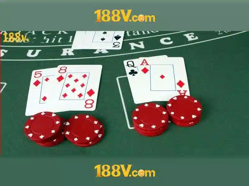 Chính Sách Ưu Đãi 188v