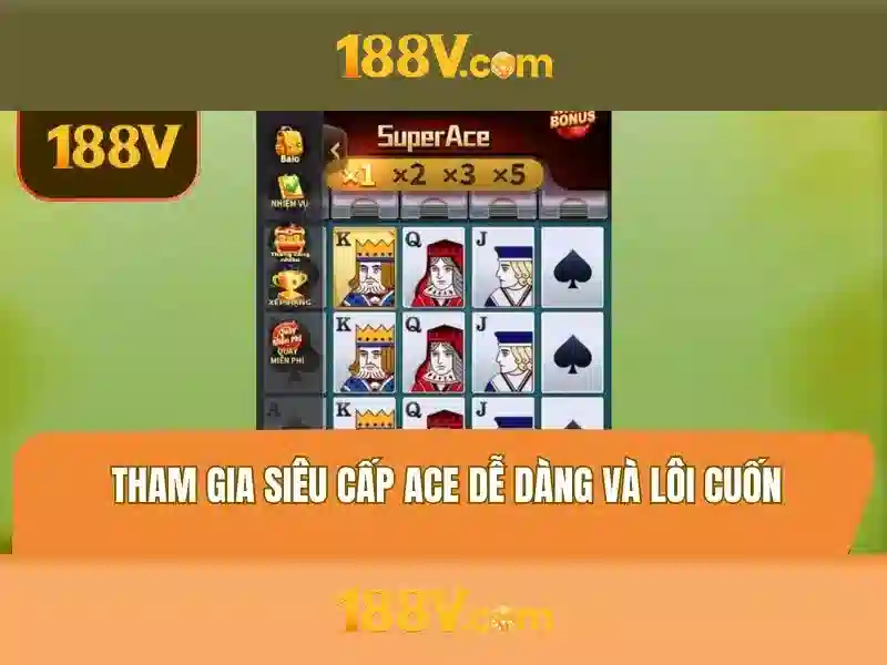 Trải Nghiệm Slot Đỉnh Cao Với Giao Diện Hiện Đại