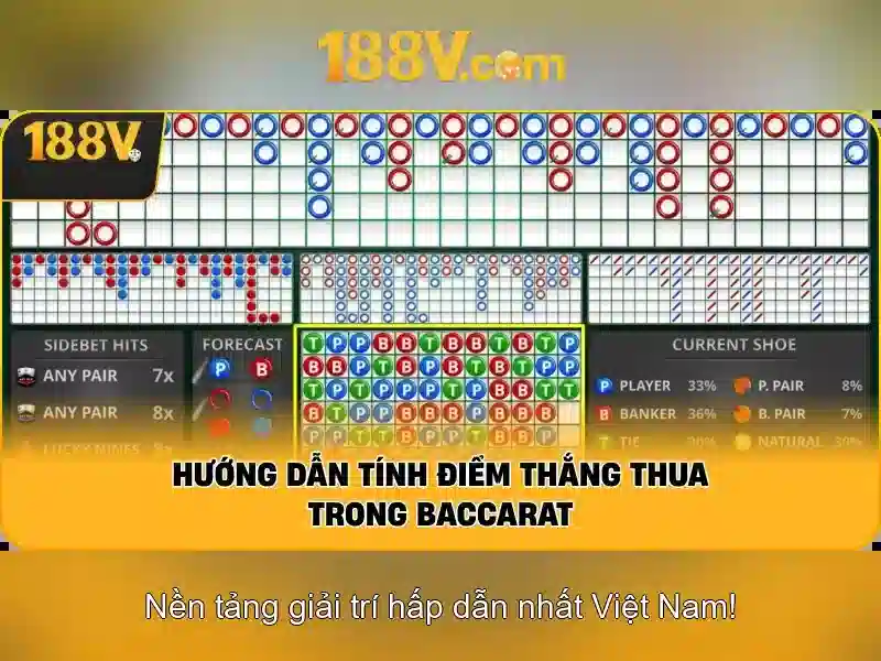 Trải nghiệm Slot 188v uy tín không bị chặn