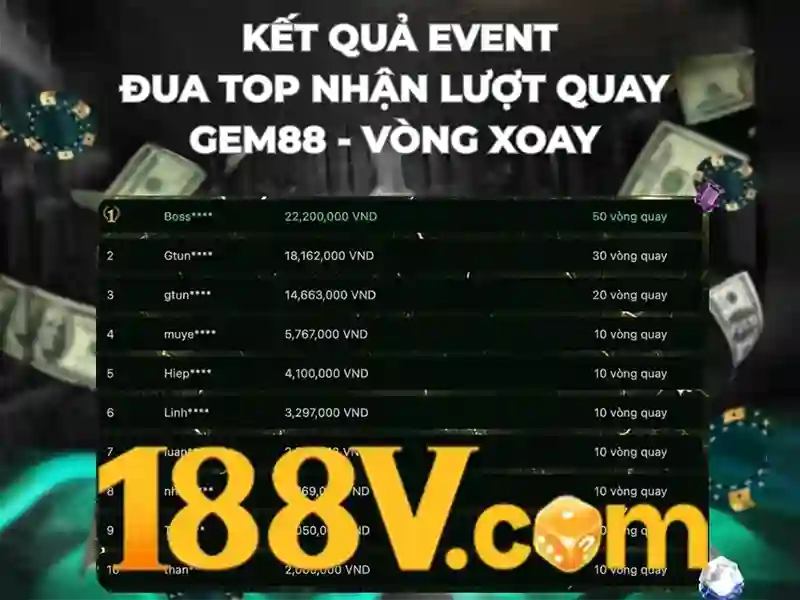 Khuyến Mãi 188v VIP